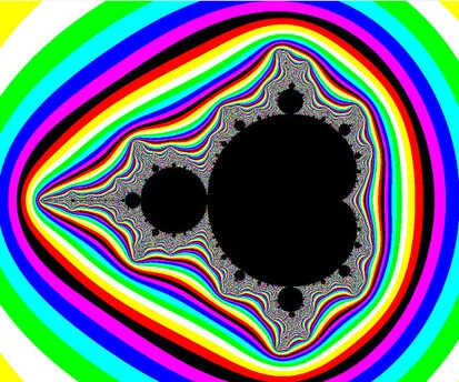 Mandelbrot Fluchtgeschwindigkeit